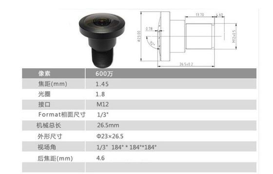Fisheye 6MP 0.95mm IR CCTV Camera Lens HD 6.0Megapixel F2.3 1/2.7" Image Format M12 Mount Wide Viewing Angle 195Degree